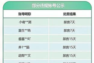 可惜实战没看到！布朗尼今日赛前热身连秀扣篮 还来了个大风车！